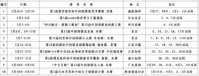 北京时间今晚20:30，曼联将会在客场迎来同西汉姆的比赛，进球问题是目前一直困扰着曼联的首要问题。